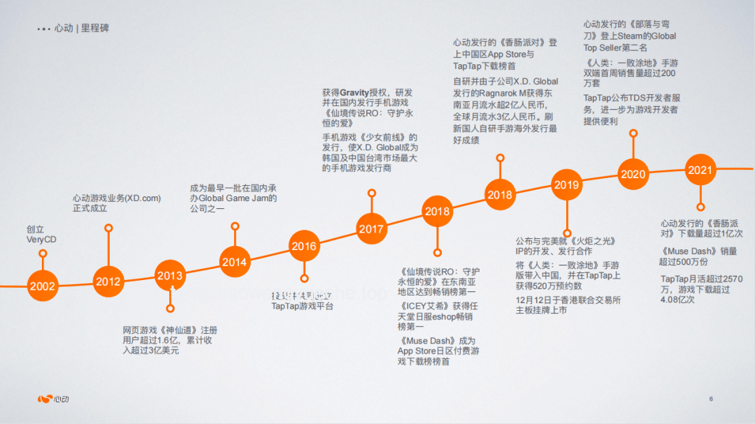 走出人生考场的多元路径